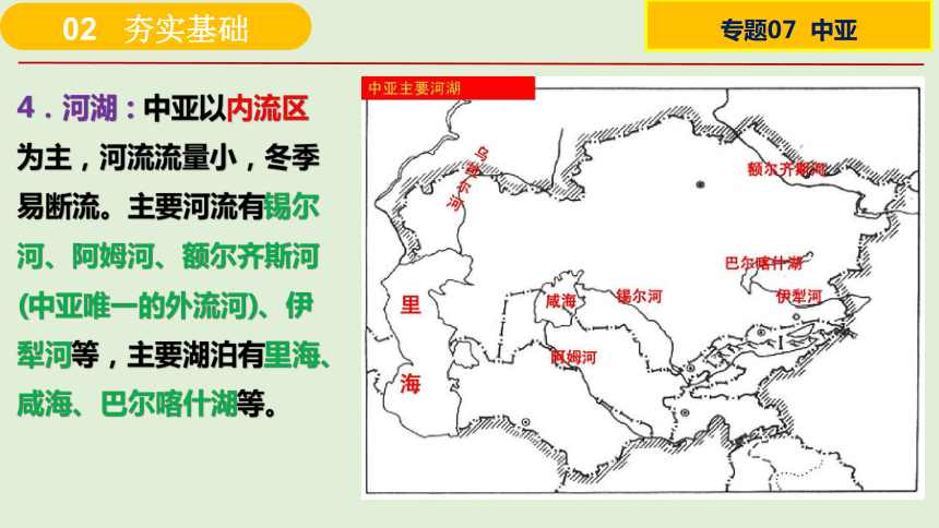 课件07 中亚-2024年高考区域地理总复习（全国通用）(33张PPT)