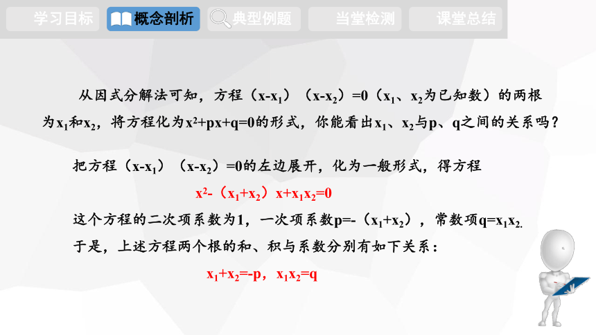 21.2.4 一元二次方程的根与系数的关系(共19张PPT)2023-2024学年人教版九年级数学上册