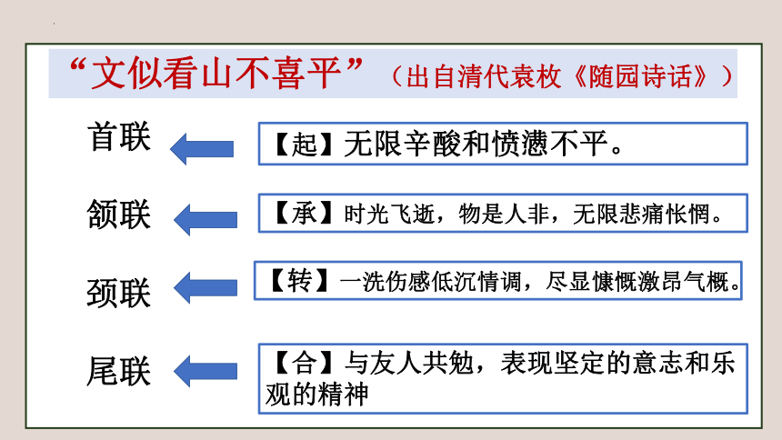 第3讲 谋篇布局之起承转合-初中语文作文高分技巧点拨 课件(共23张PPT)