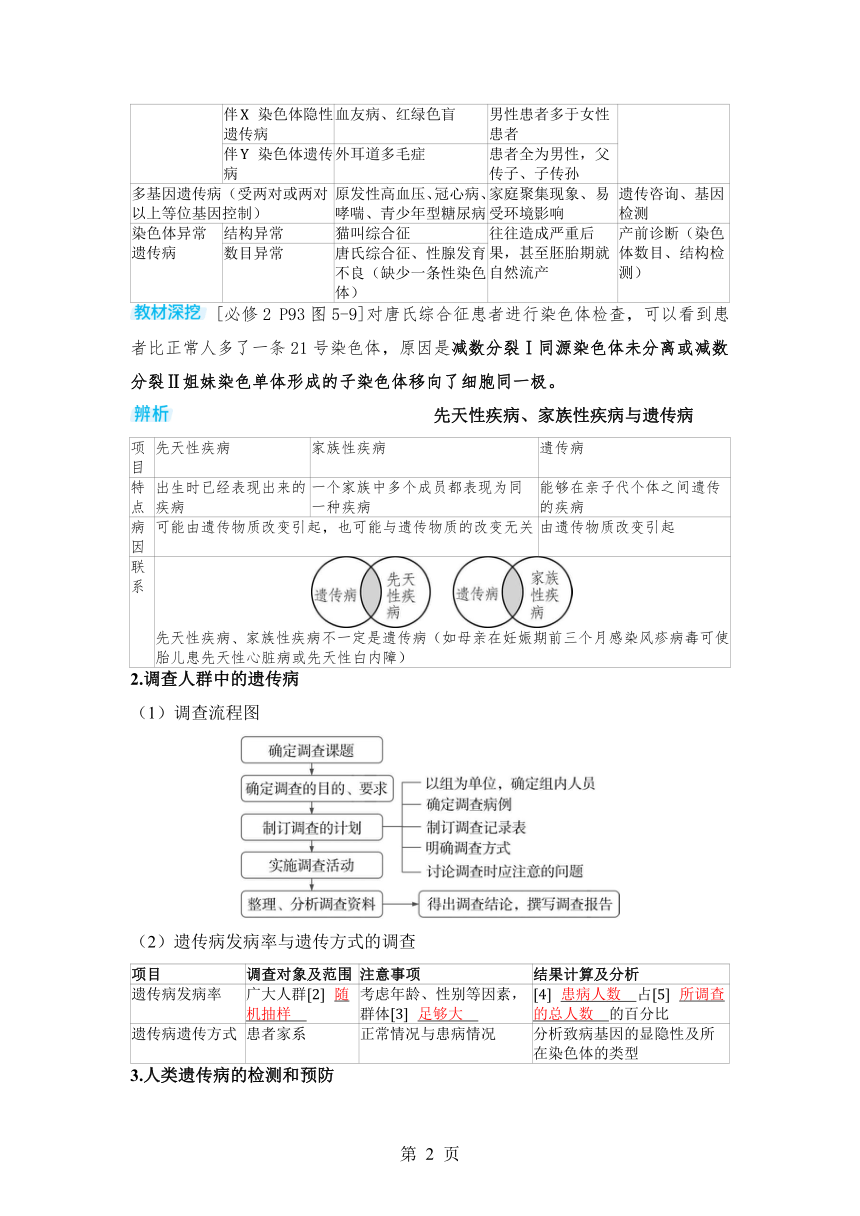 生物学高考备考学案：5-4 人类遗传病（含答案）