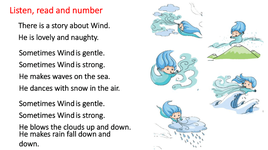 Unit 4 The water journey  Lesson 1 &   Lesson 2 课件+素材(共20张PPT)