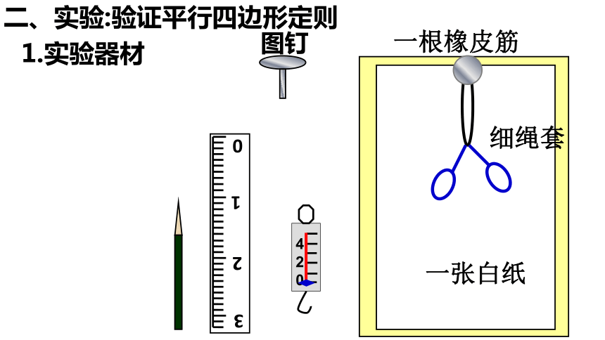 3.4   力的合成和分解(第1课时)（共33张PPT）-高一物理课件（人教版2019必修第一册）