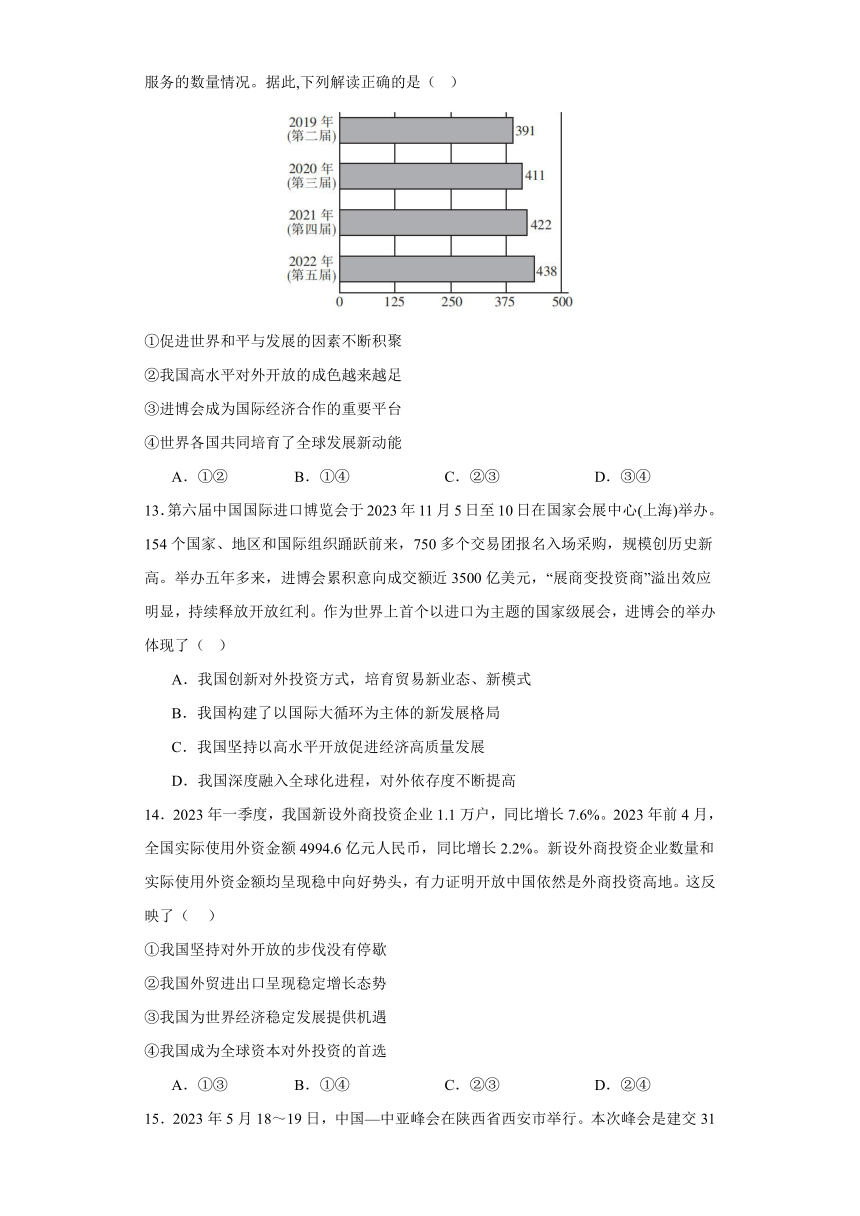 第三单元 经济全球化 单元测试-2023-2024学年高中政治统编版选择性必修1