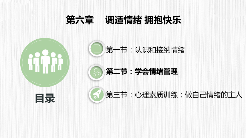 第六章　调适情绪 拥抱快乐 课件(共30张PPT) 《大学生心理健康教育（第二版）》（高教版）