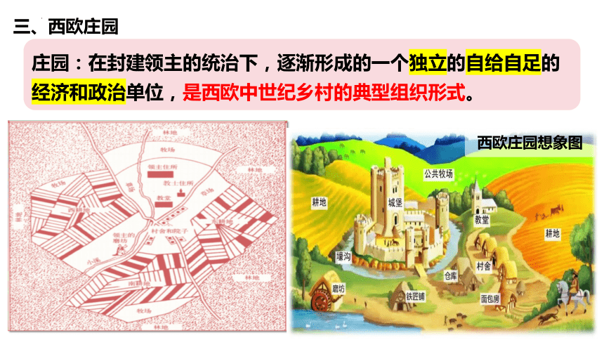 第三、四单元封建时代的欧洲、封建时代的亚洲国家   精品课件   2023--2024学年部编版九年级历史上学期