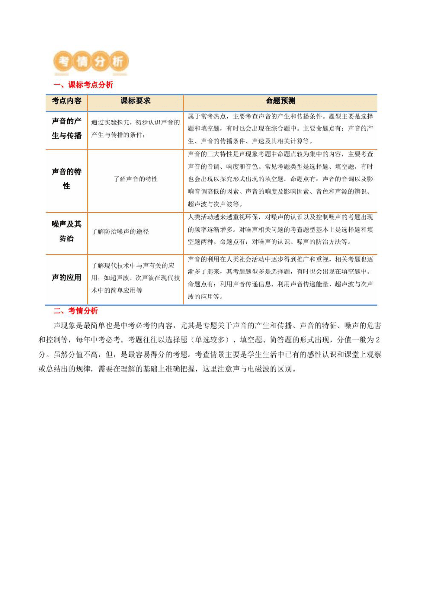 2024年中考物理复习专题1  声现象 讲义学案（学生版+解析版）