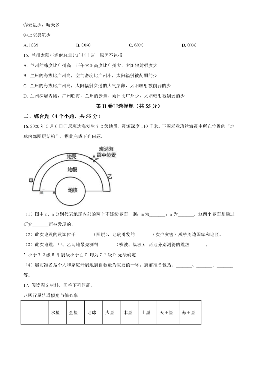 四川省达州外名校2023-2024学年高一上学期期中考试 地理（解析版）