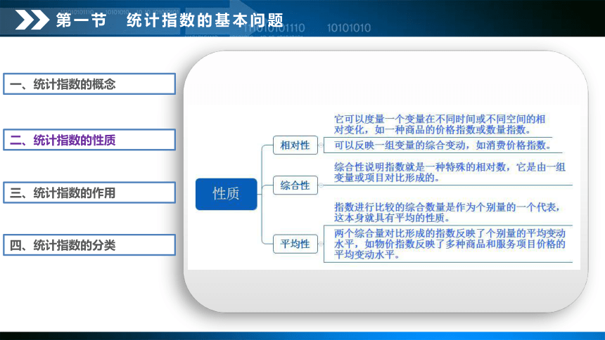 7.1统计指数的基本问题 课件(共16张PPT)-《统计基础知识》同步教学（武汉大学出版社）