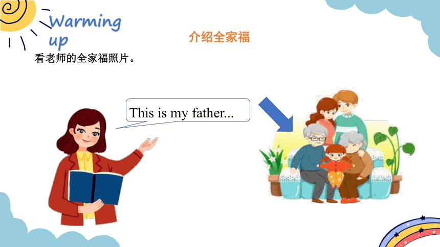 Module 7 Unit 1 My father goes to work at eight o'clock every morning第1课时课件（18张PPT)