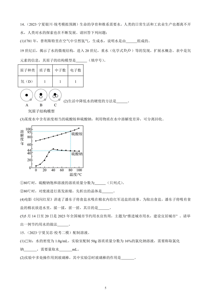 2023-2024学年人教版化学九年级下册单元综合复习题——第九单元：溶液（含解析）（宁夏地区适用）