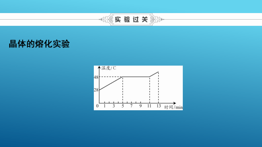 中考物理基础知识：第2讲-物态变化  课件（含答案）(共57张PPT)