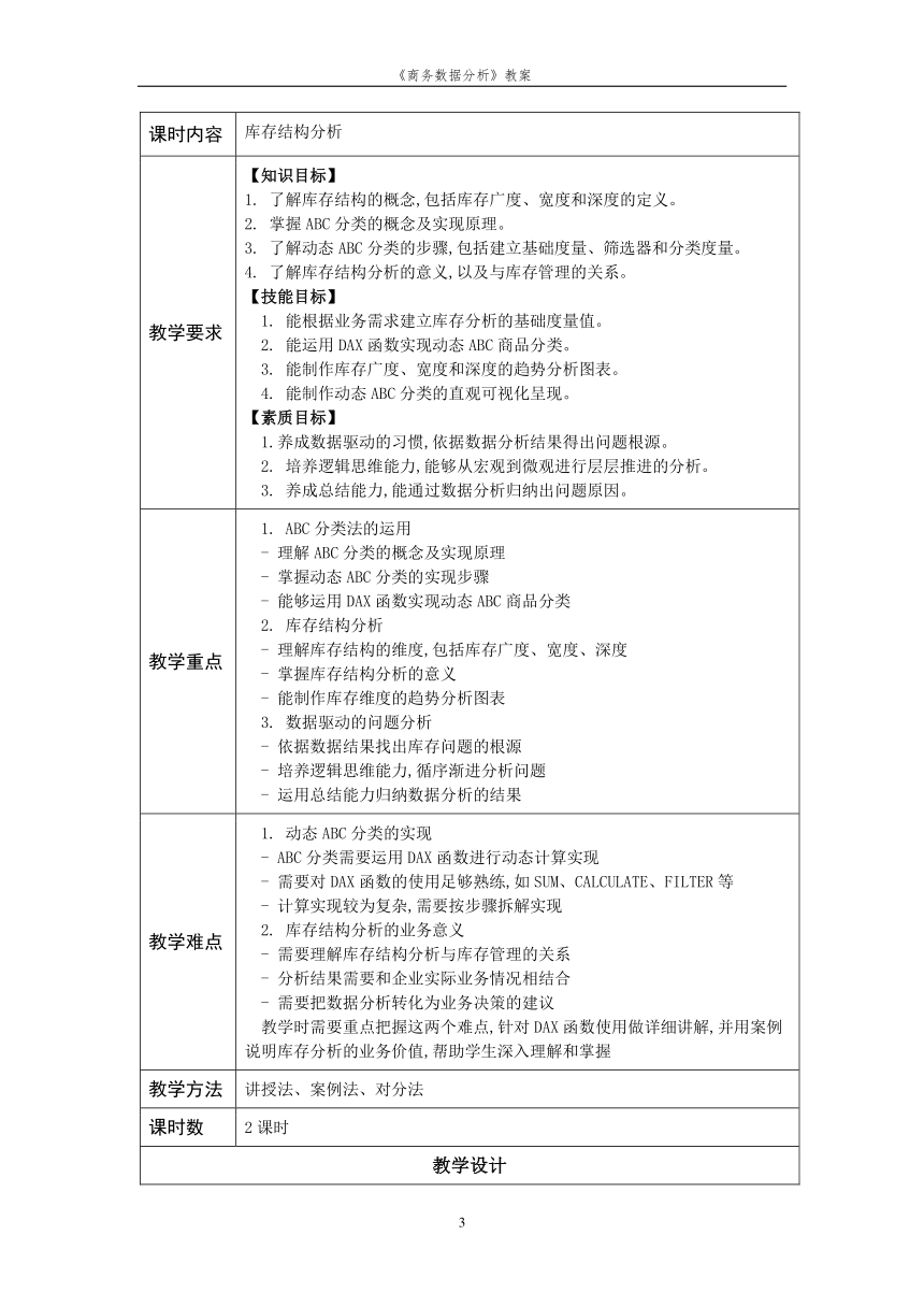 项目6库存业务数据分析 教案（表格式）《商务数据分析》（高教版）