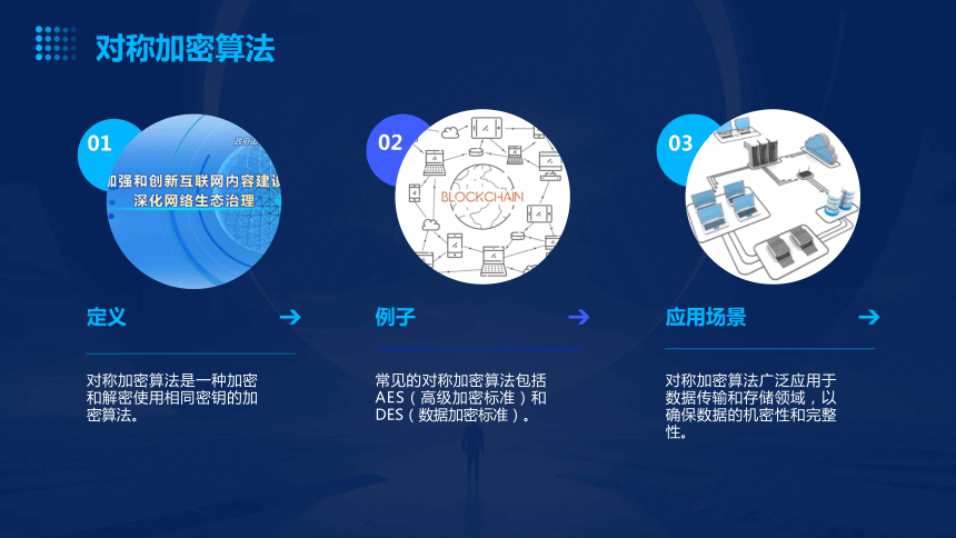 第2课数据安全技术 课件(共31张PPT) 浙教版（2023）初中信息技术九年级全册