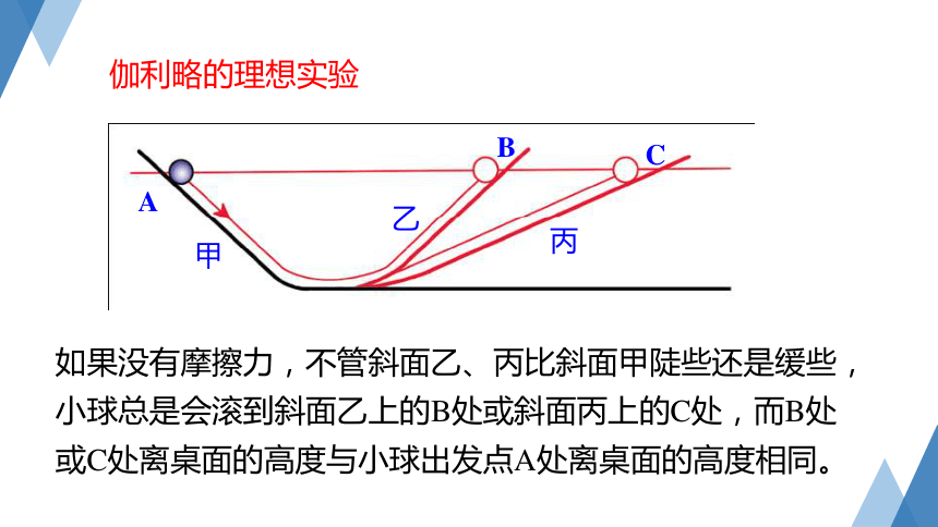 3.1  能量及其形式（课件 15张PPT）