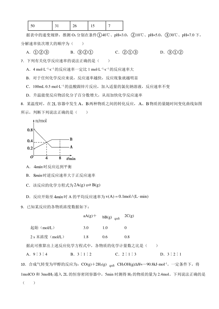 2.3 化学反应的速率 同步测试题（含解析） 2023-2024学年高二上学期化学鲁科版（2019）选择性必修1