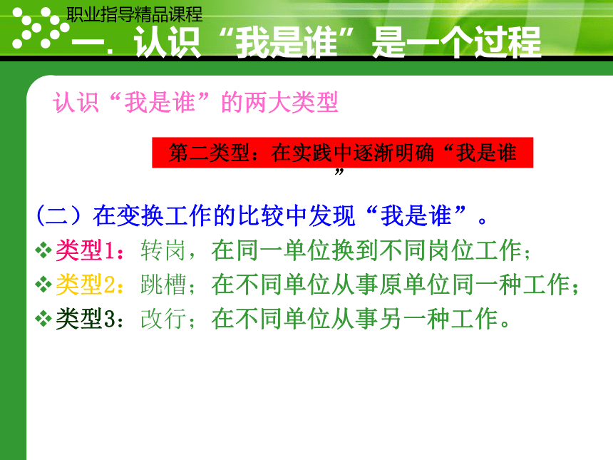 第一单元  请告诉我，你是谁 课件 (共17张PPT)《大学生职业指导实训》（高教版）