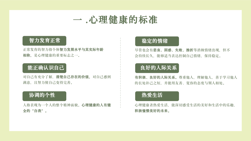 中小学心理健康教育课件(共16张PPT)