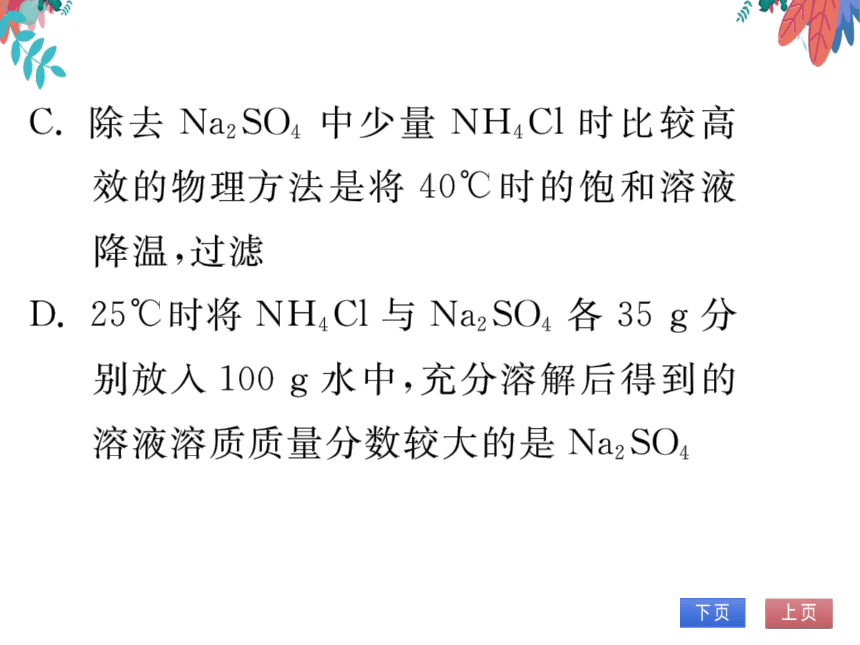 【同步精讲-习题课件】第九单元《溶液》专题二 溶解度曲线的理解和应用-人教版化学九下