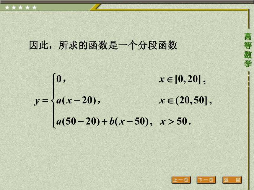 第一章 第一节 函数 《高等数学（第三版）》（高教版） 课件（共51张PPT）