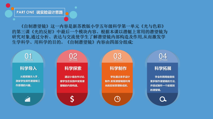 苏教版五年级上册科学《自制潜望镜》说课（课件）(共23张PPT+视频)