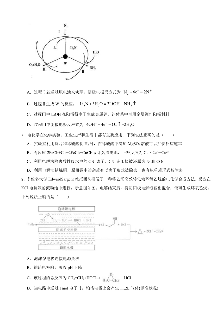 第1章 化学反应与能量转化 测试题（含解析）2023-2024学年高二上学期鲁科版（2019）选择性必修1