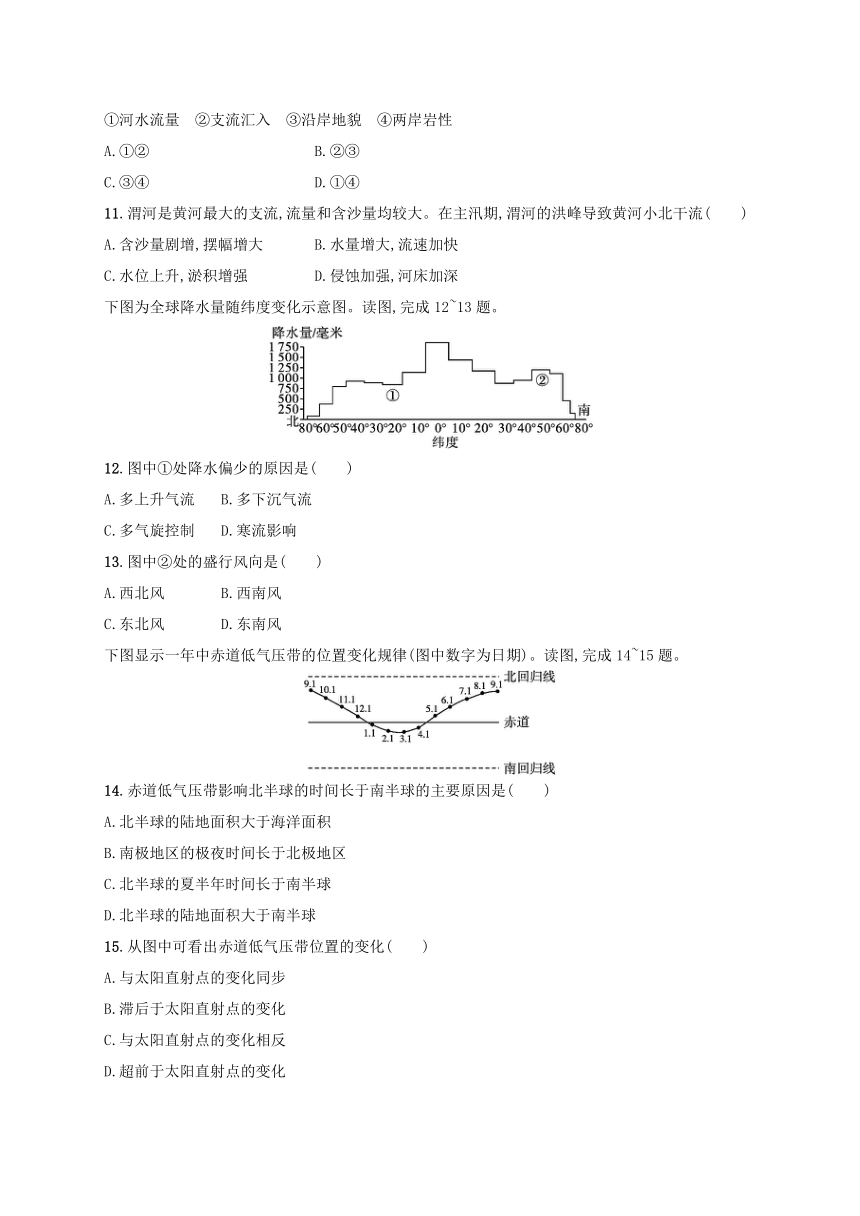 湘教版选择性必修1 2023-2024学年高中地理综合测评A卷（含解析）