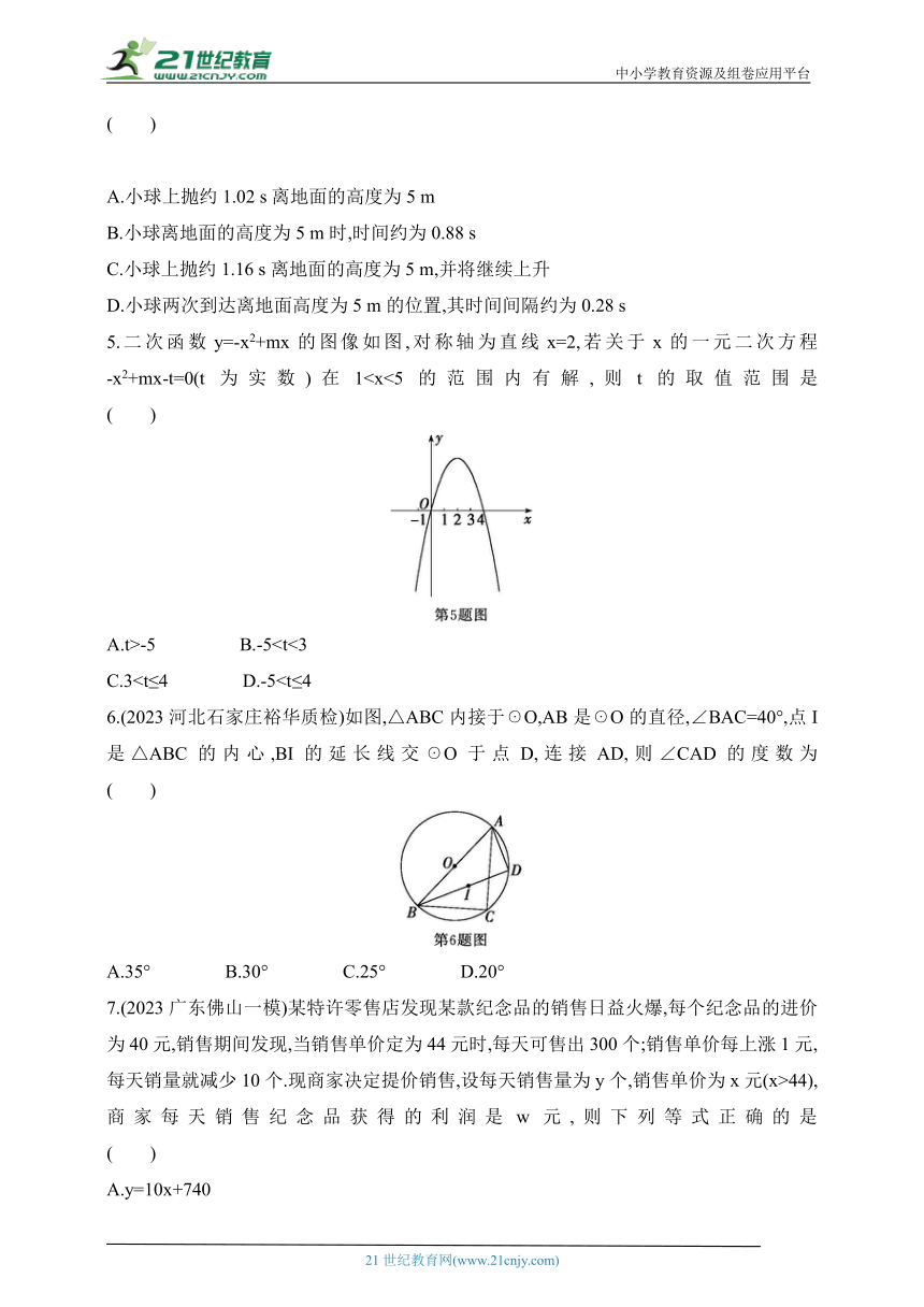 2024冀教版数学九年级下学期课时练--期中素养综合测试（含解析）