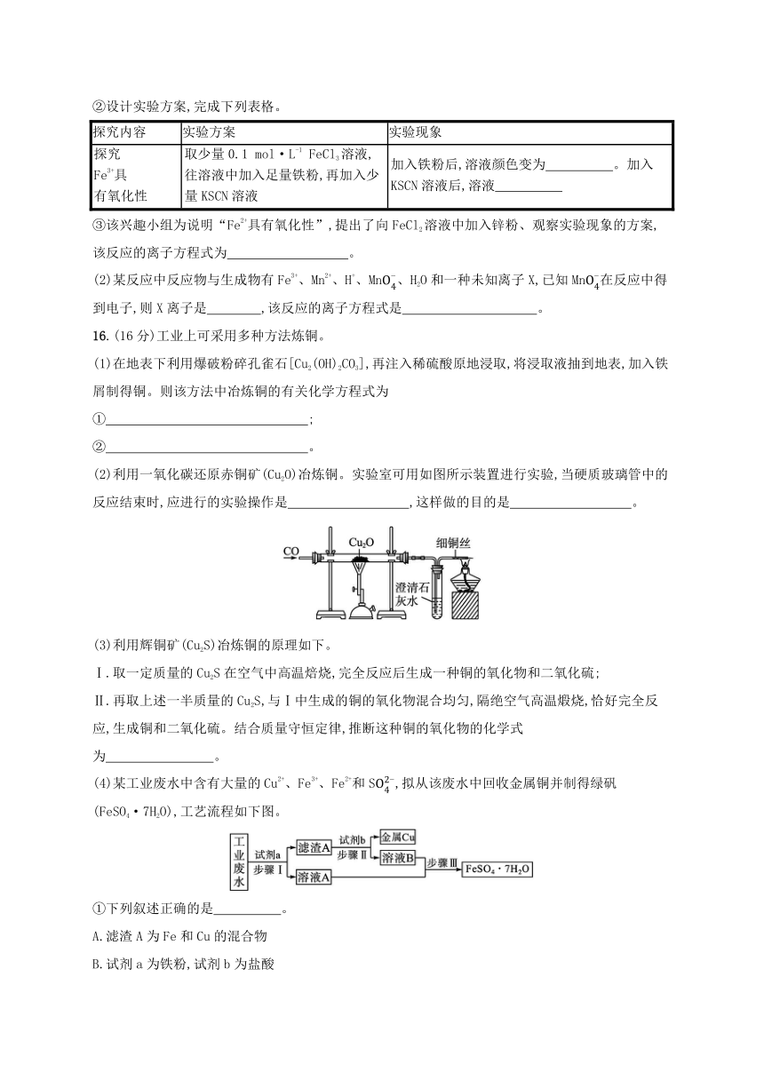 苏教版必修第二册2023-2024学年高中化学专题9金属与人类文明测评A卷（含解析）