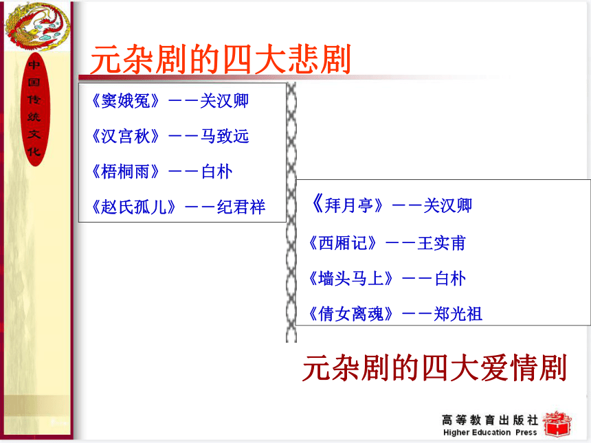 12.中国传统戏曲 课件(共44张PPT) 《中国传统文化（第三版）》（高教版）