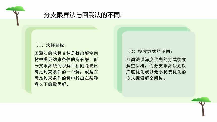 第13课算法的设计 （课件) -2023-2024学年浙教版（2023）五年级上册同步教学