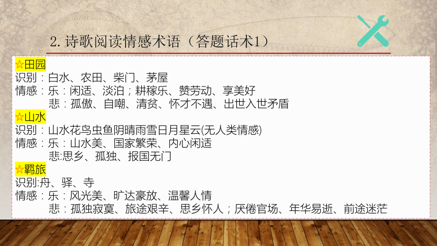 2024届高考语文复习：古诗词鉴赏 课件(共23张PPT)