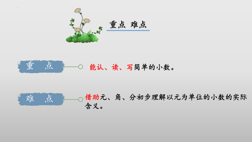 8.1《文具店》（教学课件）三年级 数学上册 北师大版(共23张PPT)