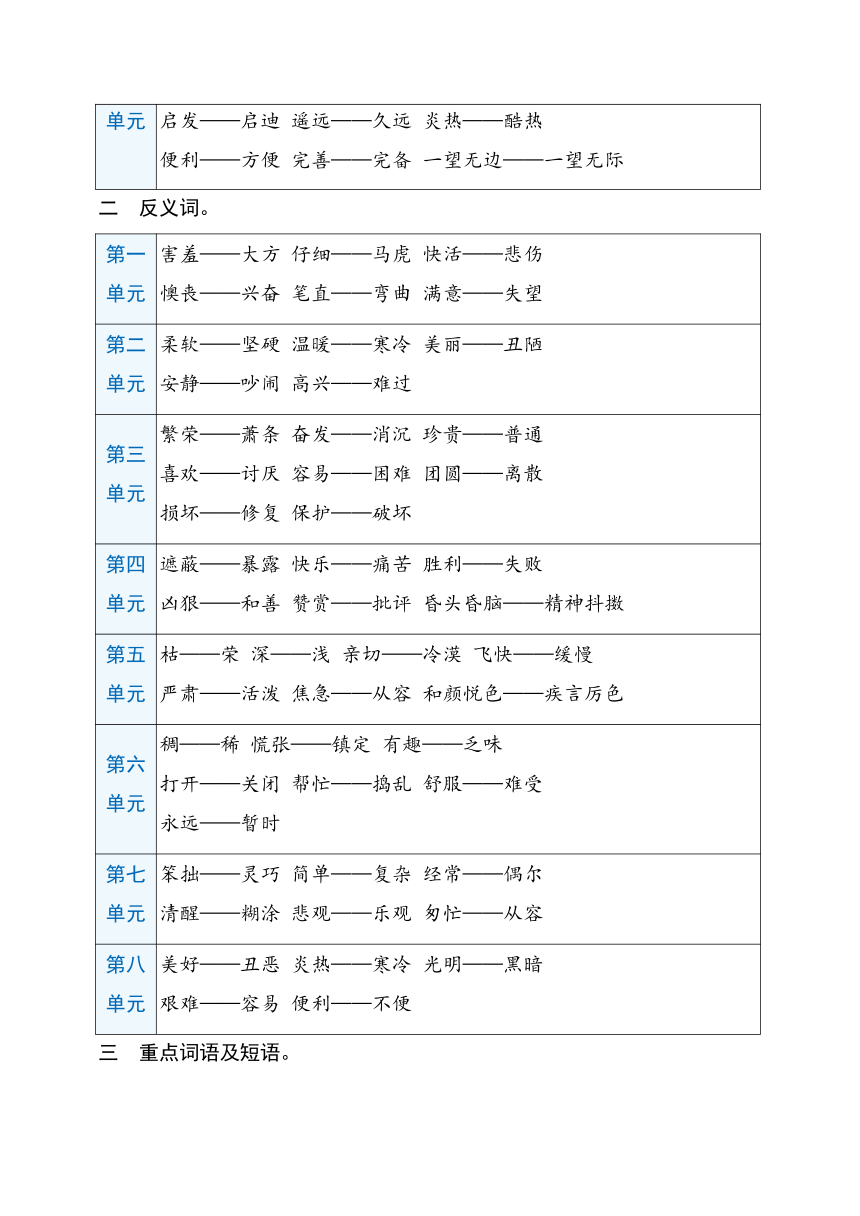 统编版语文二年级下册语基要素专项梳理3　词　语