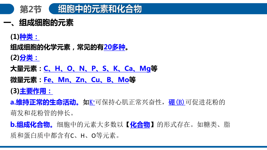 2.1细胞中的元素和化合物课件（共35张PPT）2023-2024学年高一上学期生物人教版必修1