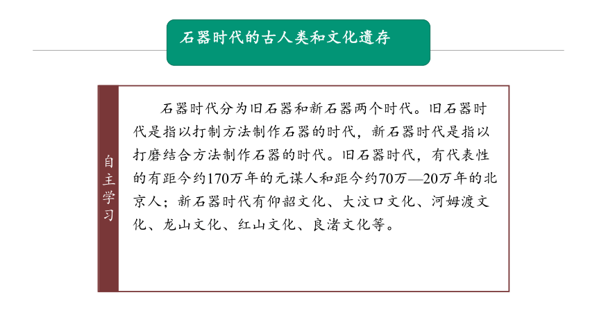 第1课 中华文明的起源与早期国家的形成 课件(共32张PPT)