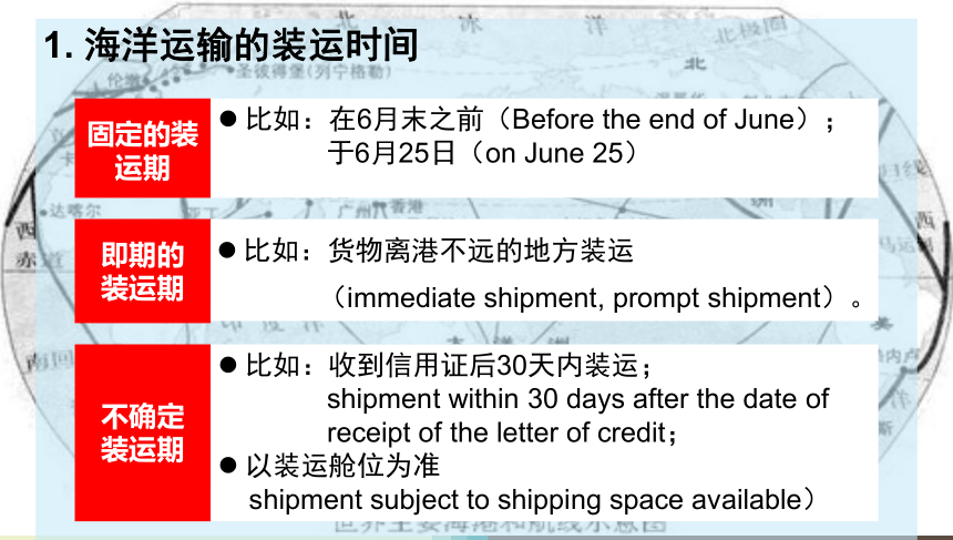 商务英语函电基础（电子工业版）同步教学 Unit 12 Shipment and Delivery (共31张PPT)