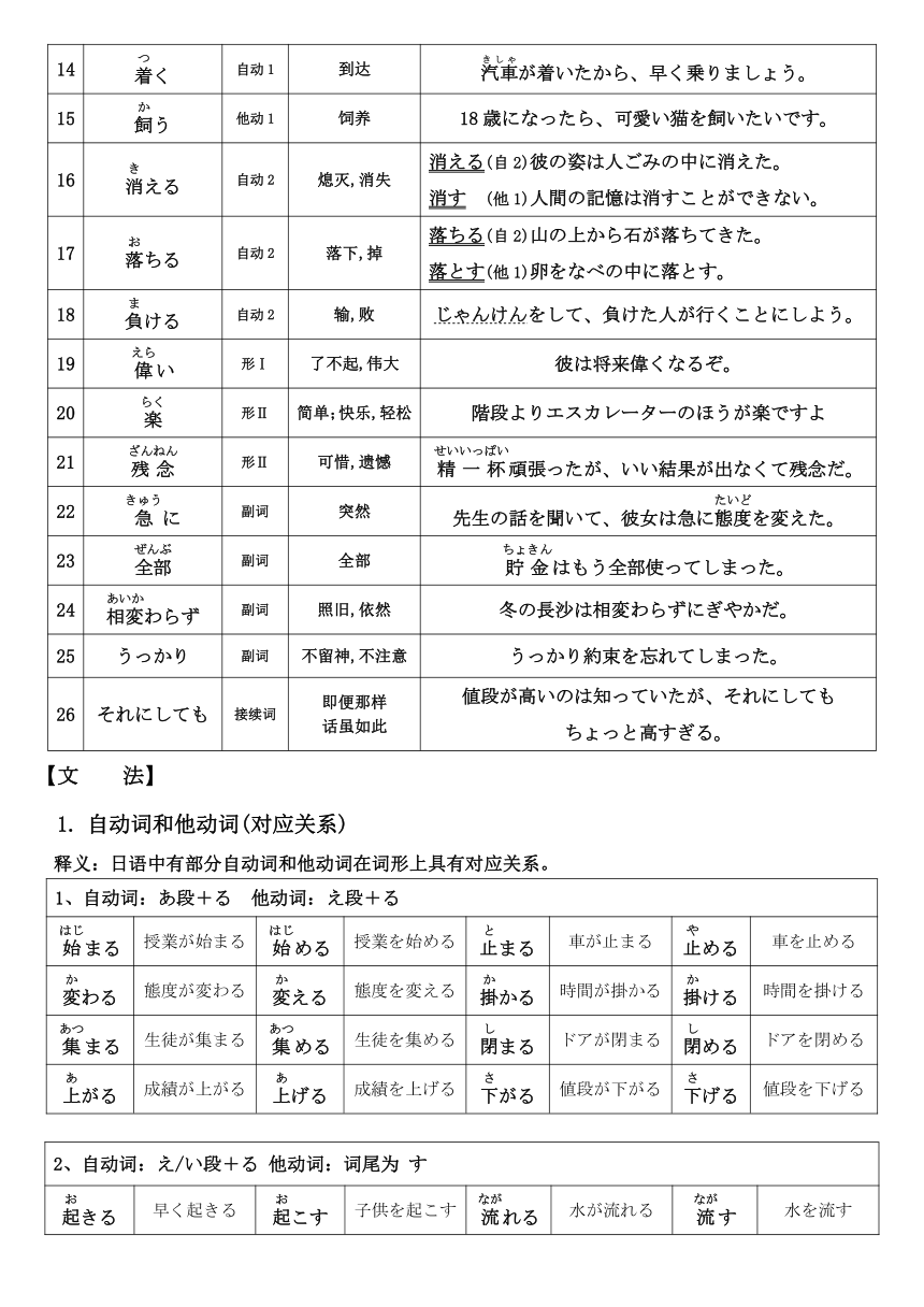 第33课 電車が急に止まりました 导学案-2022-2023学年高中日语新版标准日本语初级下册