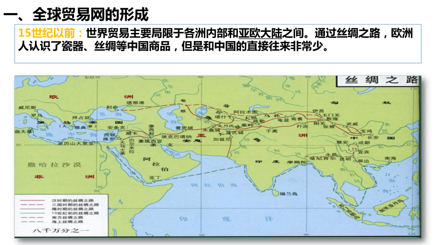 2020-2021学年统编版历史选择性必修3第10课  近代以来的世界贸易与文化交流的扩展 课件（共23张PPT）