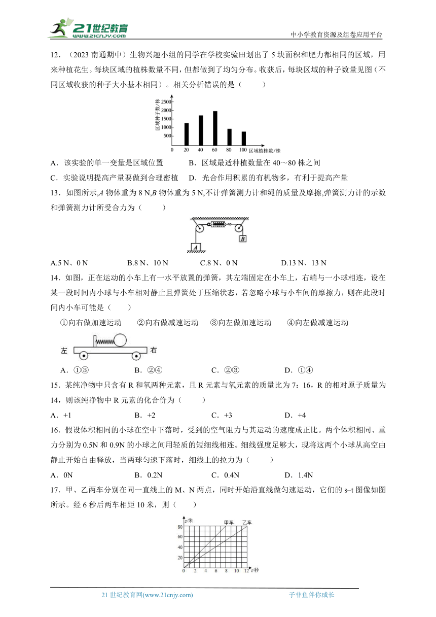 2023-2024年华师大版初中科学八上期末冲刺之期末模拟（二）（含答案）