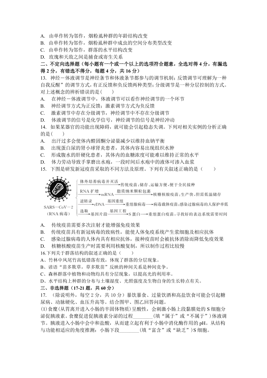 湖南省株洲市炎陵县2023-2024学年高二上学期12月期中考试生物学试题（含答案解析）