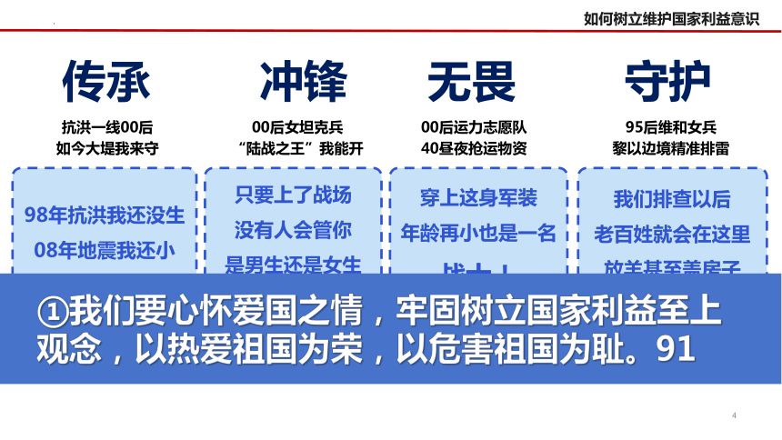 8.2 坚持国家利益至上 课件（20张PPT）