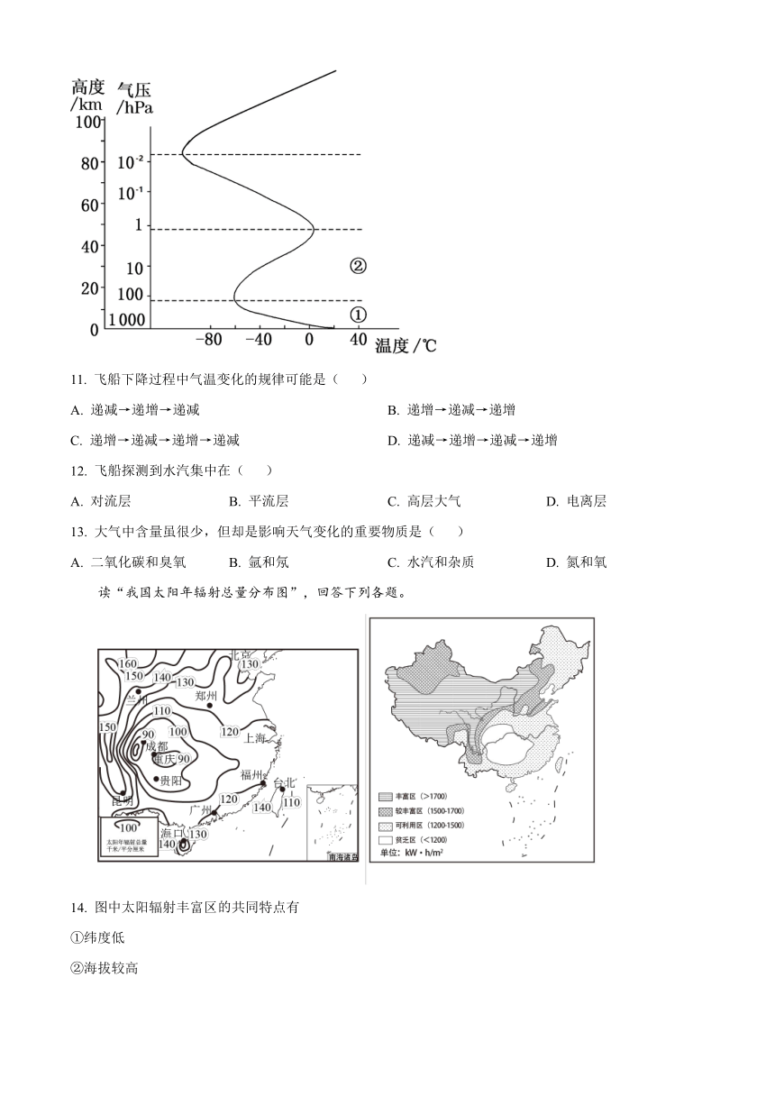 四川省达州外名校2023-2024学年高一上学期期中考试 地理（解析版）