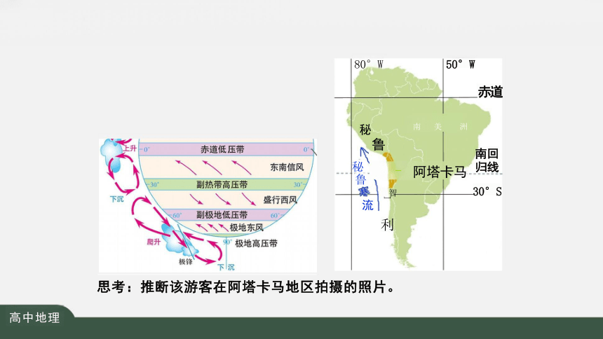 4.3 海—气相互作用 课件（共20张PPT）