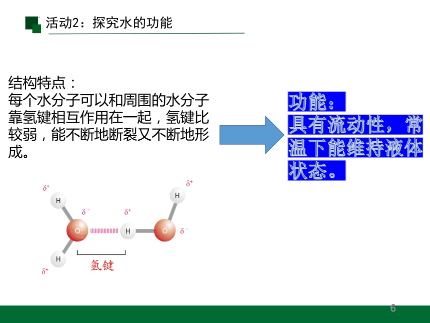 2.2 细胞中的无机物课件(共17张PPT)2023-2024学年高一上学期生物人教版必修1