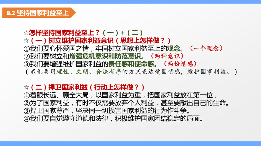 【新课标】八上第四单元 维护国家利益 复习课件