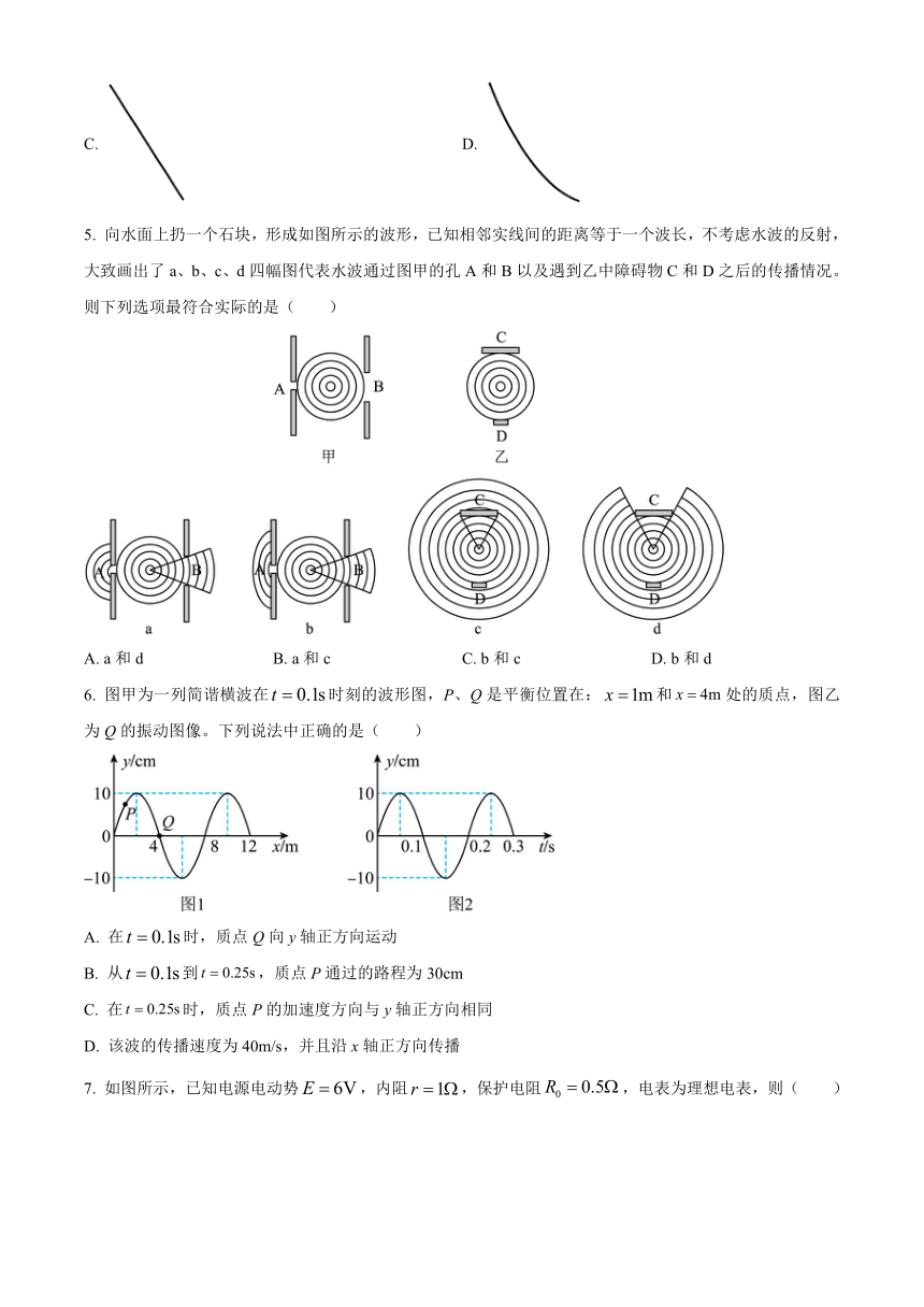 江苏省常熟市2023-2024学年高三上学期阶段性抽测二（12月）物理（解析版）