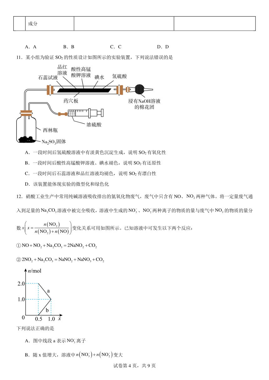 第3章物质的性质与转化（含解析）章节测试2023--2024学年高一上学期化学鲁科版（2019）必修第一册