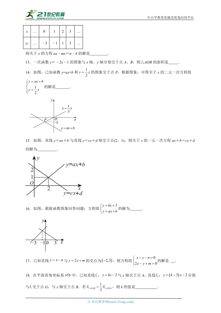 6.5 一次函数与二元一次方程分层练习（含答案）