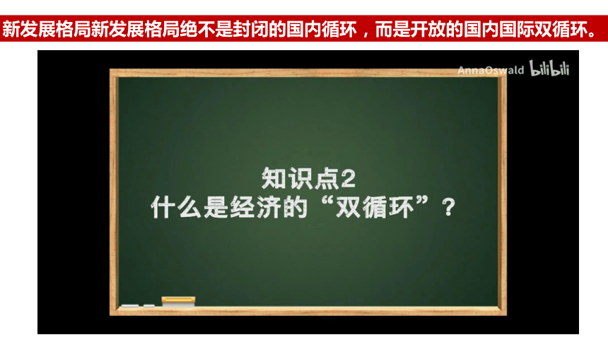 高中政治统编版必修2 3 2推动高质量发展课件（共24张ppt 2个内嵌视频） 21世纪教育网 二一教育