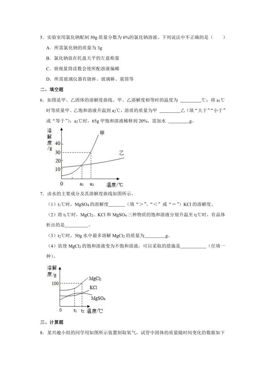 新人教版九年级下册《第9单元 溶液》2023年单元测试卷（一）（含解析）